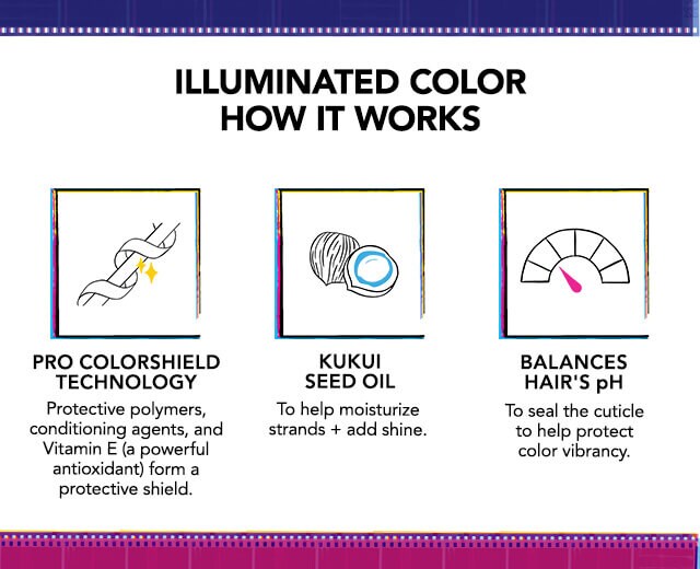 Traitement éclat en 1 minute Illuminated Color